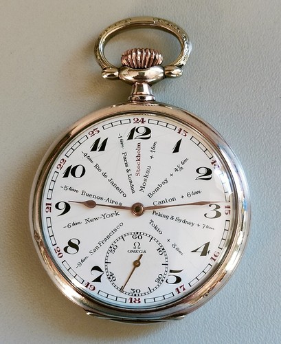 Antico orologio tasca - antico,